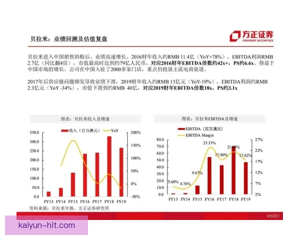 Rodri 精神属性提升显著，抗压能力体现出色，状态值得关注